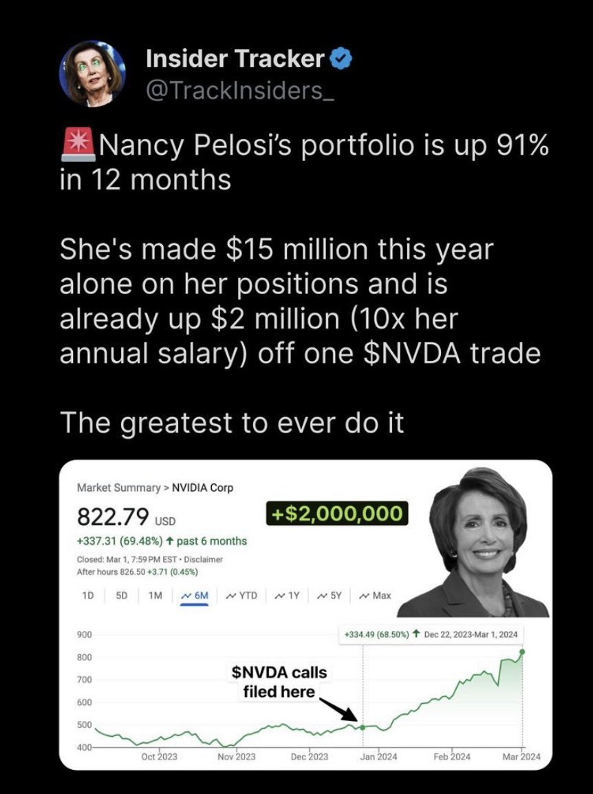 You can spend 10,000 hours & $212,000 studying finance at the best universities…….. OR Just copy Nancy Pelosi because she insider trades & cheats. *Just pointing out Nancy because she’s the poster child of this. I am 100% certain people on the…