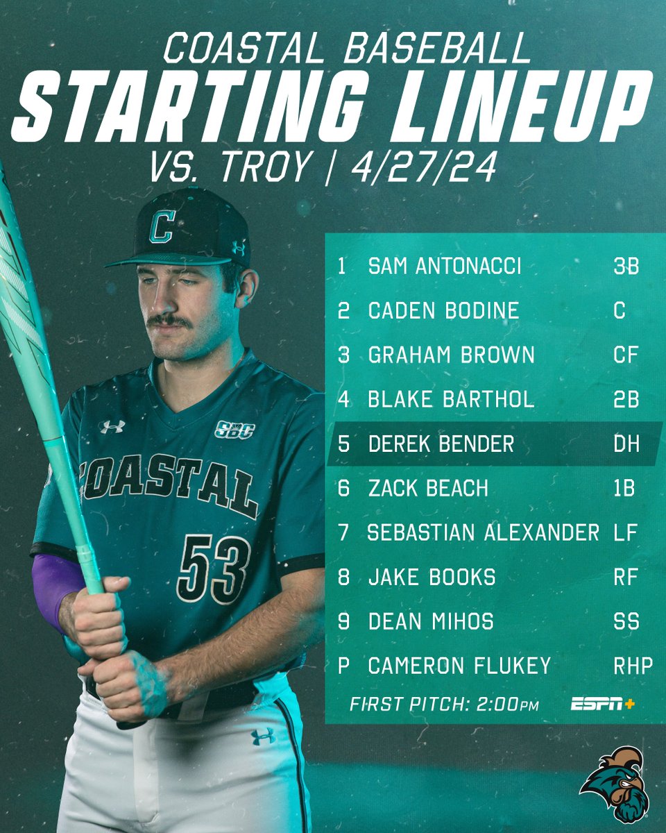 Today's starting lineup for the Chants as we face Troy in game two of this three-game series.