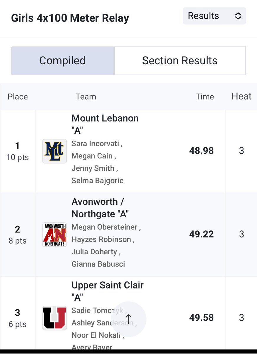 SF Invite: Mount Lebanon goes sub-49 in the girls 4x100.