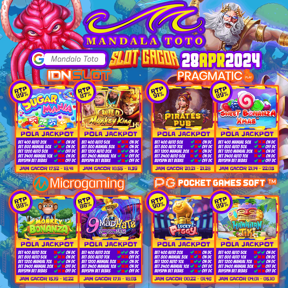 INFO BOCORAN SELAMA 28 APRIL 2024 POLA RTP SLOT GACOR PASTI BANJIR SCATTER AUTO MENANG MAIN PAGI INI

DAFTAR MANDALATOTO SEKARANG❗
heylink.me/linkgacor-10k