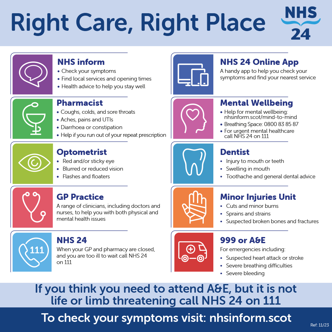 Do you know where to get the right care, in the right place? Use this guide to find the care you need quickly, safely and as close to home as possible ⤵️

nhsinform.scot/right-care

#RightCareRightPlace