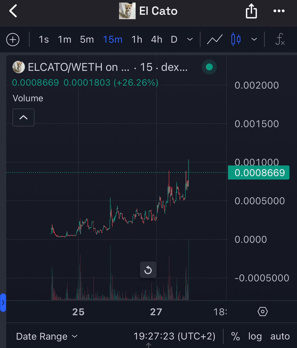 Le million a été touché 

J’annonce le gagnant à 21h