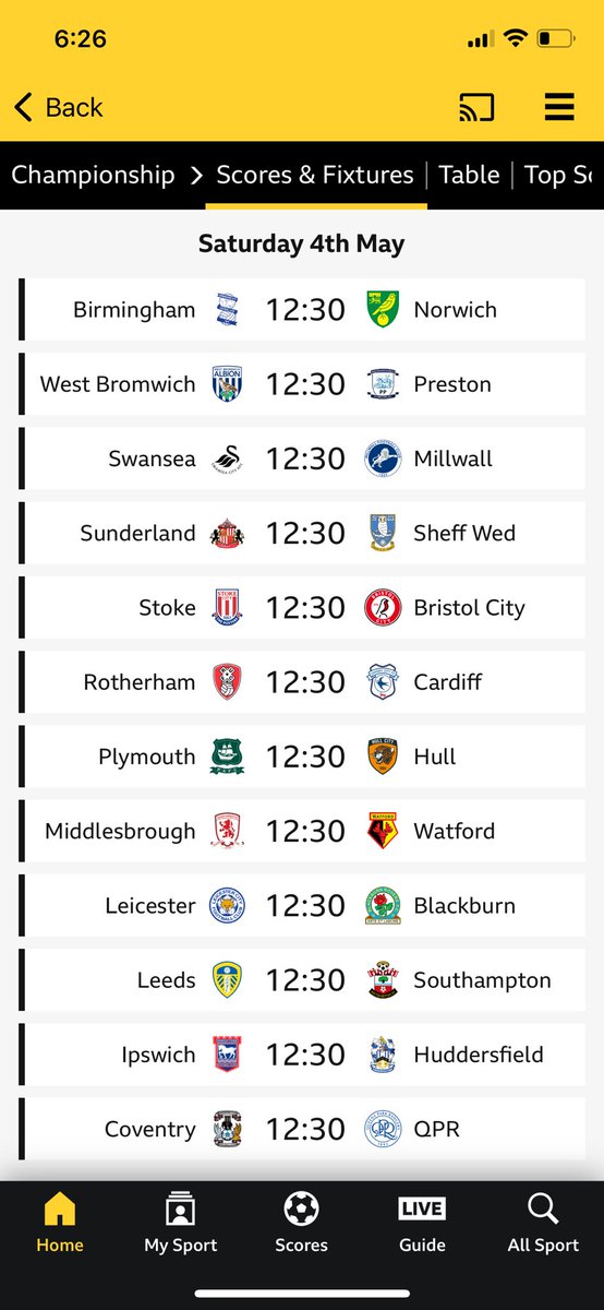 What is it, as a football fan, definitely as a Wednesday fan, after a 3-0 home win that makes you look at this table and these fixtures and think “well, that’s us down then”