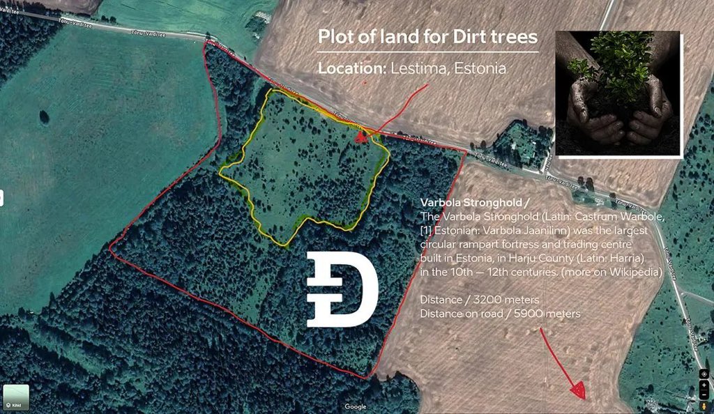Introducing Dirt Coin on Cardano! 🌱 Join our community-driven meme project aiming to plant trees with $ADA from LP fees. Fully doxxed. Stay tuned for gaming twists, giveaways, and their upcoming $dirt dice game '23'! Stay tubed for gaming events!! 🎮 LP is locked in multi sig…