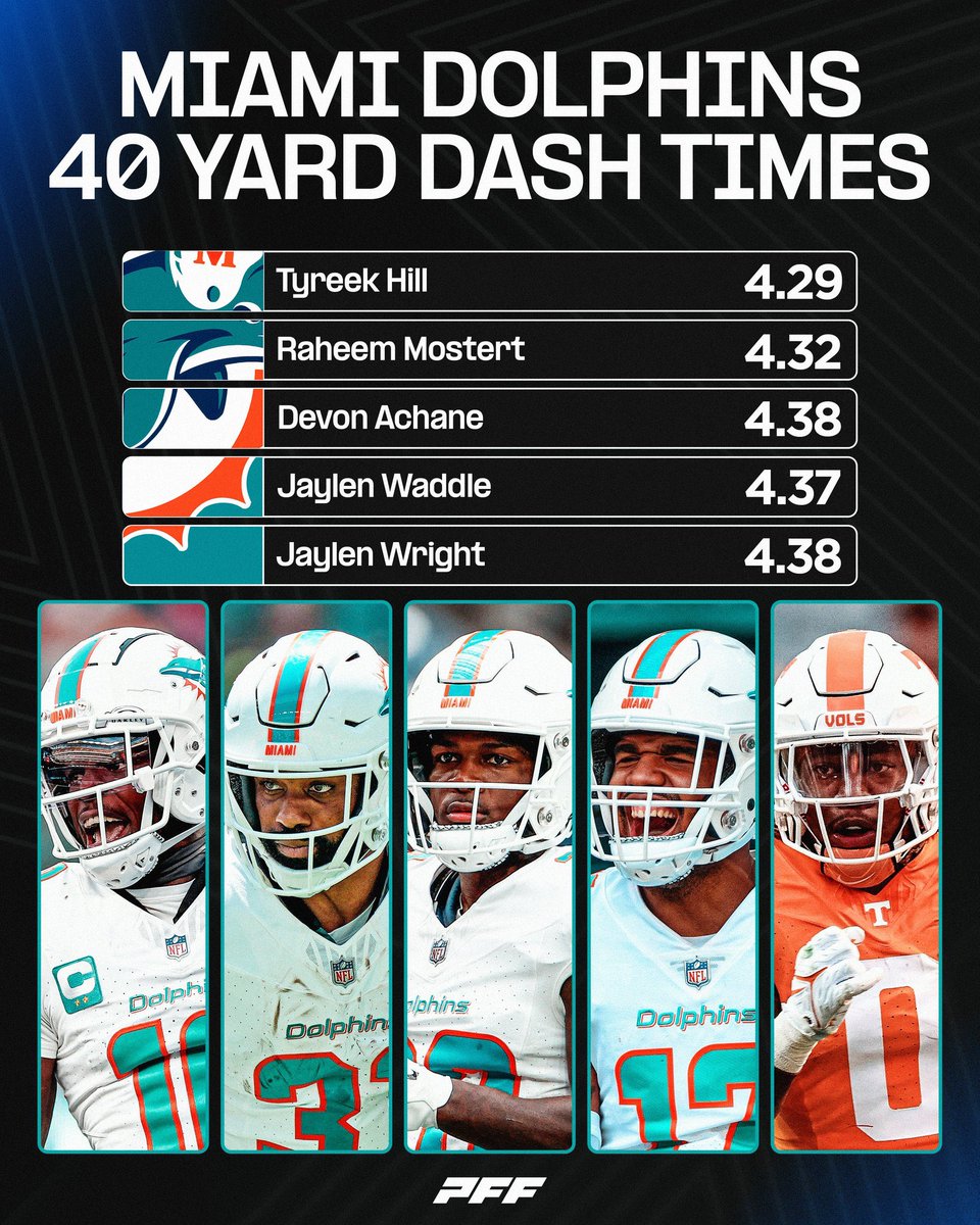 The Miami Dolphins track team adds another runner 💨 (<a href="/PFF/">PFF</a>) #GoFins