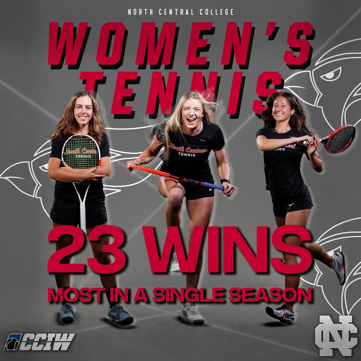 Winning the the CCIW Tournament for the fourth straight season, @NCCWomensTennis beat North Park 5-1 to earn the league’s automatic bid to the NCAA Tournament! With the win, the Cardinals also set a new program record with 23 wins in a single season! #WeAreNC #LetsFly