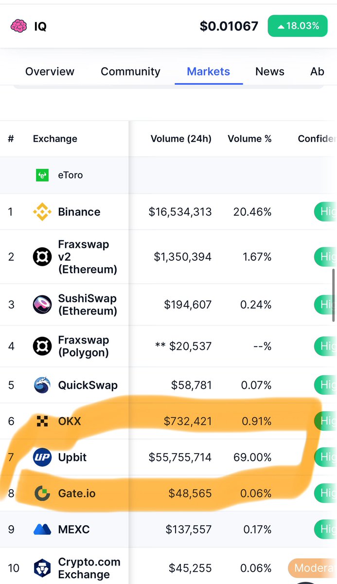 Cryptobullmaker tweet picture