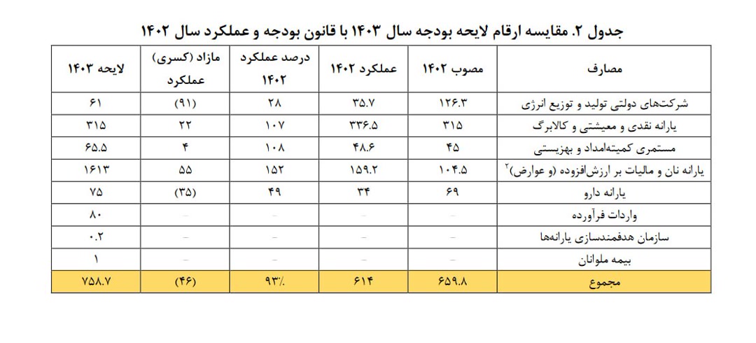 sehsanhosseini tweet picture