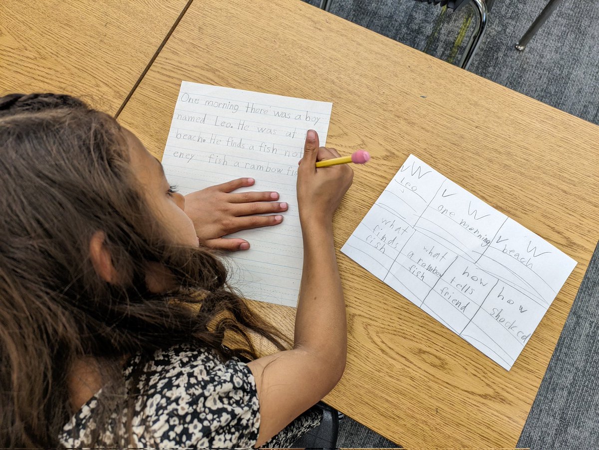 LindsayKemeny's tweet photo. Action shot! This 1st grader now has the skills to plan, organize, and write a story independently. Notice the organizer she created herself? So grateful for the work of Karen Harris and @thinkSRSD! Teaching evidence based writing strategies is where it's at! https://t.co/1LUG0D8rVe