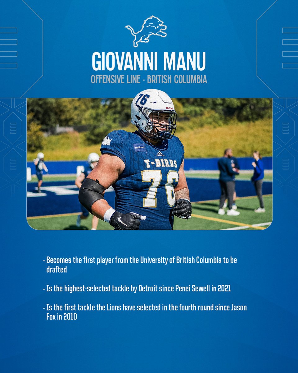 Detroit Lions PR (@lionspr) on Twitter photo Newly-selected <a href="/Lions/">Detroit Lions</a> T <a href="/itsyaboigio/">Giovanni Manu</a> is the first <a href="/NFL/">NFL</a> player to be drafted out of the University of British Columbia, and is the highest-drafted tackle by Detroit since <a href="/peneisewell58/">Penei Sewell</a> in 2021.
#OnePride Newly-selected <a href="/Lions/">Detroit Lions</a> T <a href="/itsyaboigio/">Giovanni Manu</a> is the first <a href="/NFL/">NFL</a> player to be drafted out of the University of British Columbia, and is the highest-drafted tackle by Detroit since <a href="/peneisewell58/">Penei Sewell</a> in 2021.
#OnePride