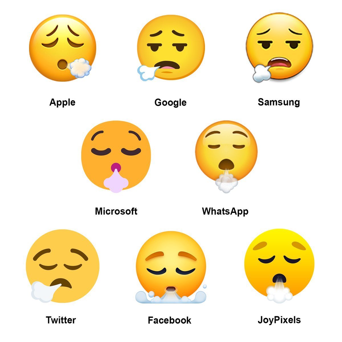 so like we can all agree that all of these emojis are conveying wildly different emotions right