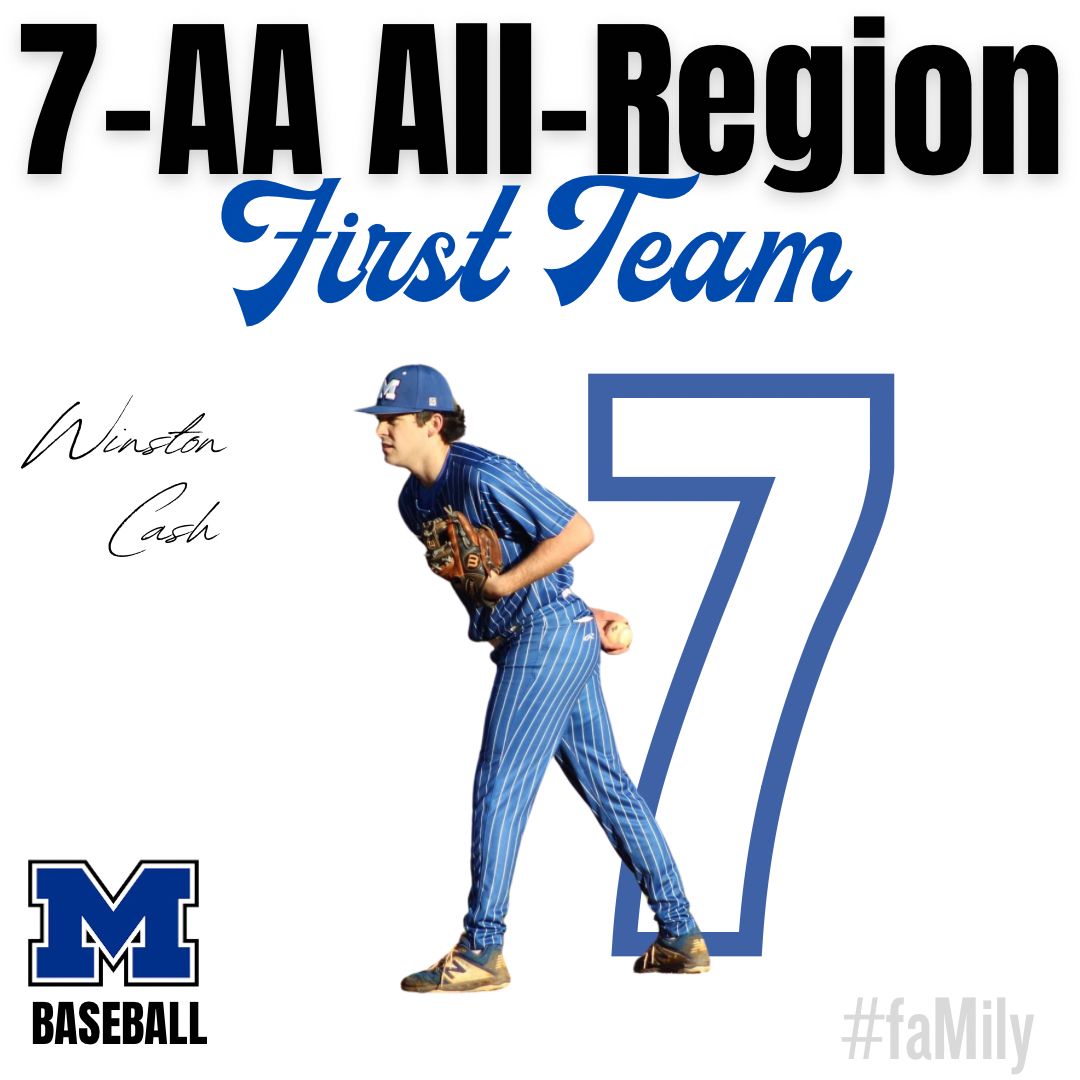 modelbaseball's tweet photo. Winston Cash- First Team All- Region https://t.co/kbTr2zmYZS