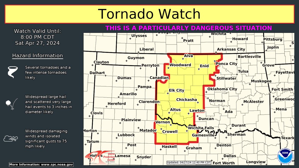 A Tornado Watch is in effect for parts of western Oklahoma and western North Texas until 8 PM CDT. This is a particularly dangerous situation. Several tornadoes (a few intense), very large hail (2-3 in.), and wind gusts up to 75 mph are the expected hazards. Stay weather aware.