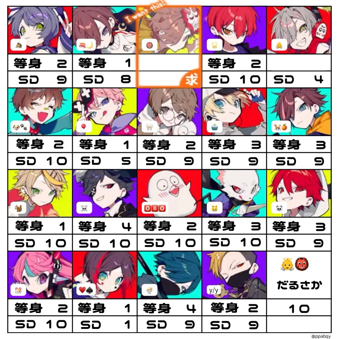 ころ tweet media