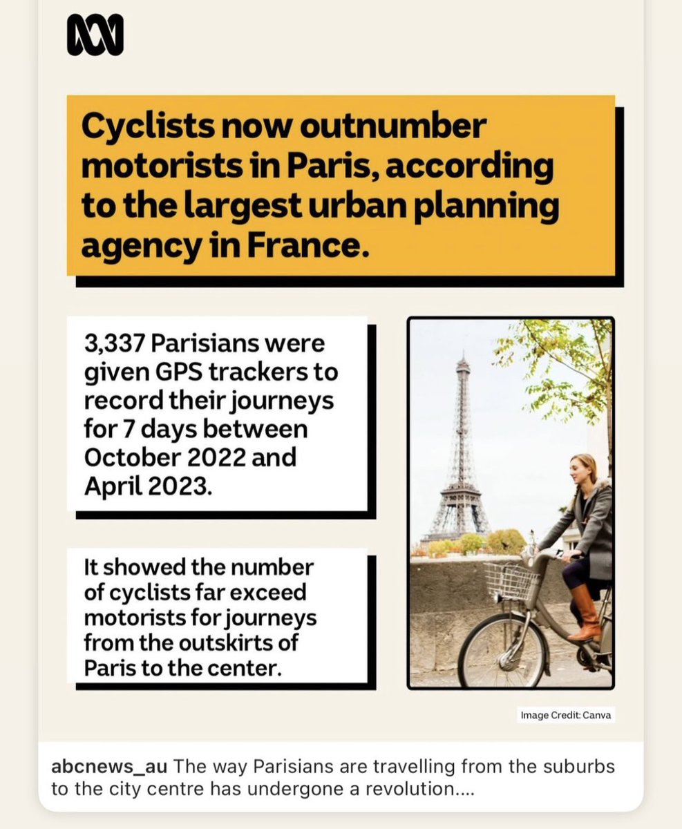 Bike riders outnumber motorists in Paris. It’s a generational shift. A no brainer.