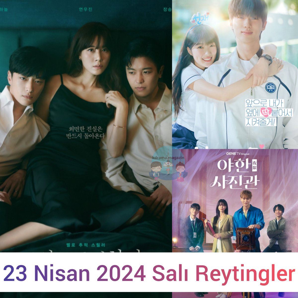 23 Nisan 2024 Salı reytingler:

KBS2 #NothingUncovered 3.8%
tvN #LovelyRunner 3.4%
ENA #TheMidnightStudio 2.3%

👉 #kdramamagazinreytingler