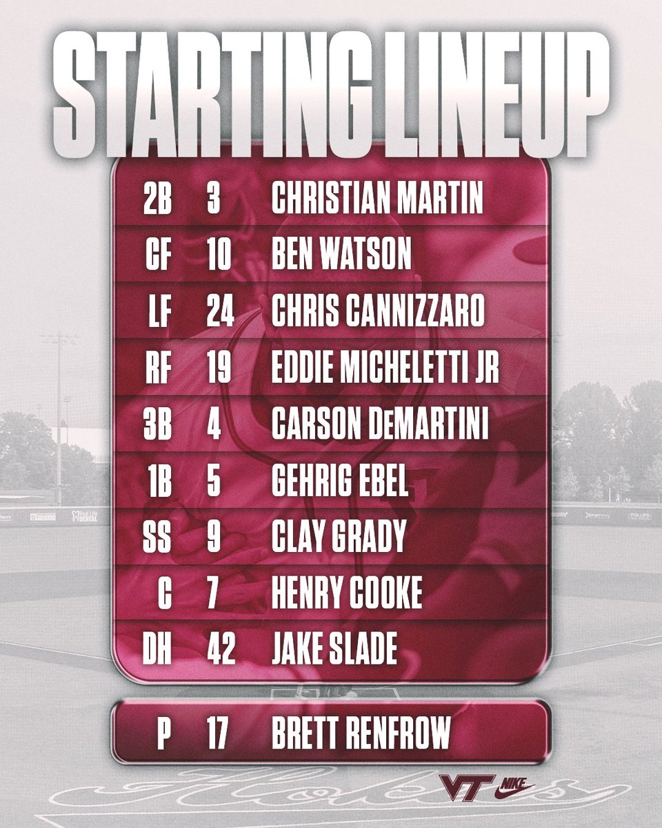 𝙎𝙡𝙖𝙙𝙚 𝙨𝙡𝙞𝙙𝙚𝙨 𝙞𝙣𝙩𝙤 𝘿𝙃 🛝

#Hokies 🦃⚾️