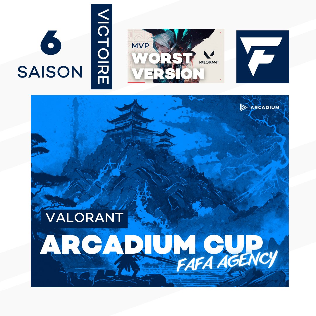 🏆 ARCADIUM CUP

Victoire de la <a href="/FafaAgency/">Fafa</a> dans cette finale d'Arcadium Cup Valorant ! 

Worst Version est élu MVP par le chat 👑

Merci à tous les participants 🫶