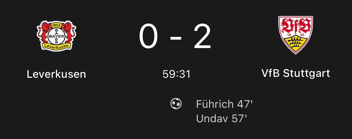 The Bayer Leverkusen unbeaten streak is about to be OVER…