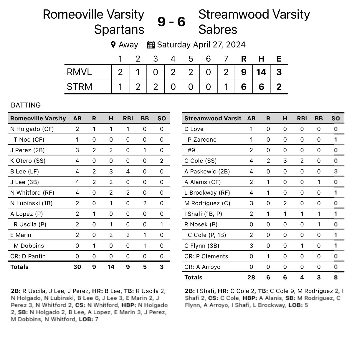 Spartans Baseball tweet media