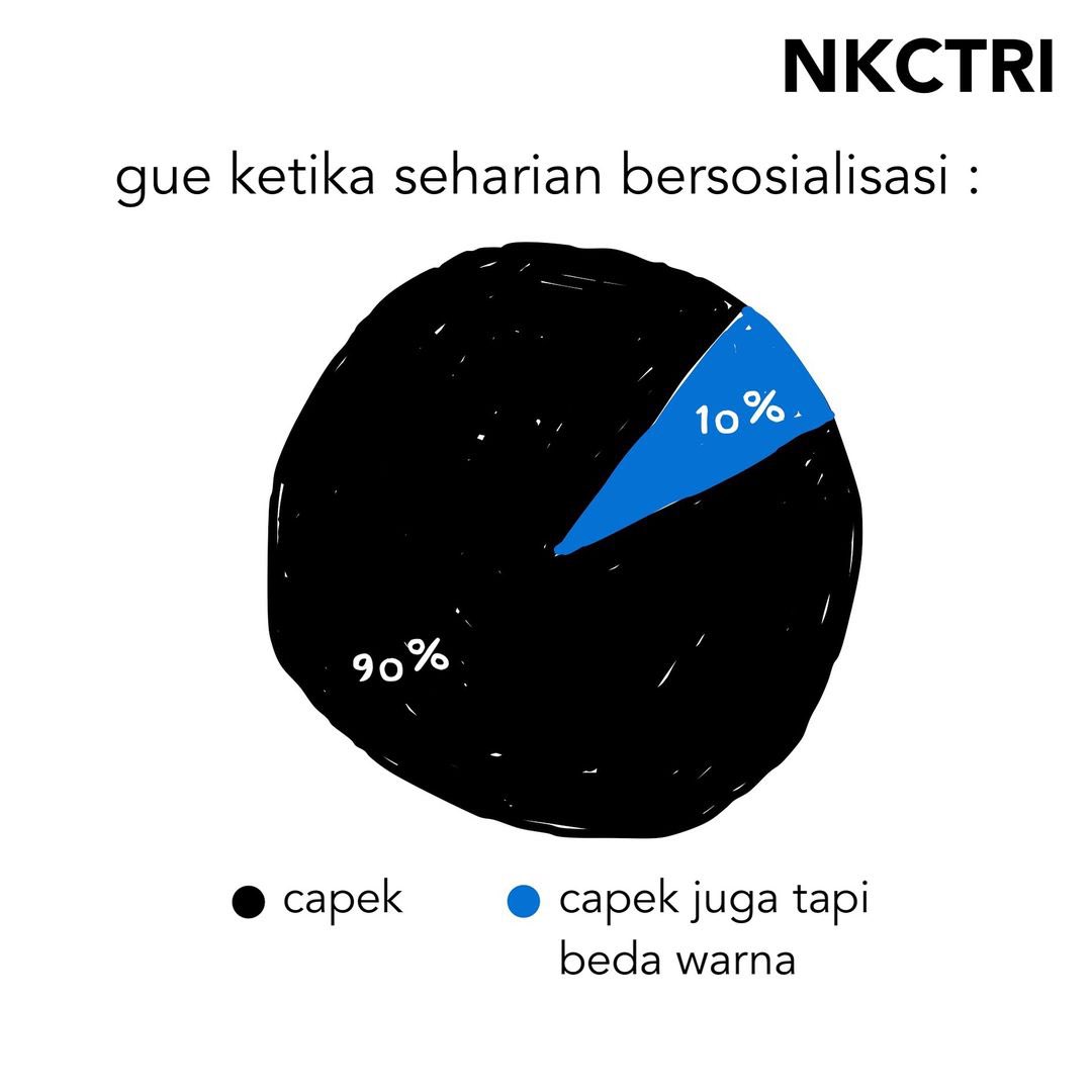 recehtapisayang (@recehtapisayng) on Twitter photo 