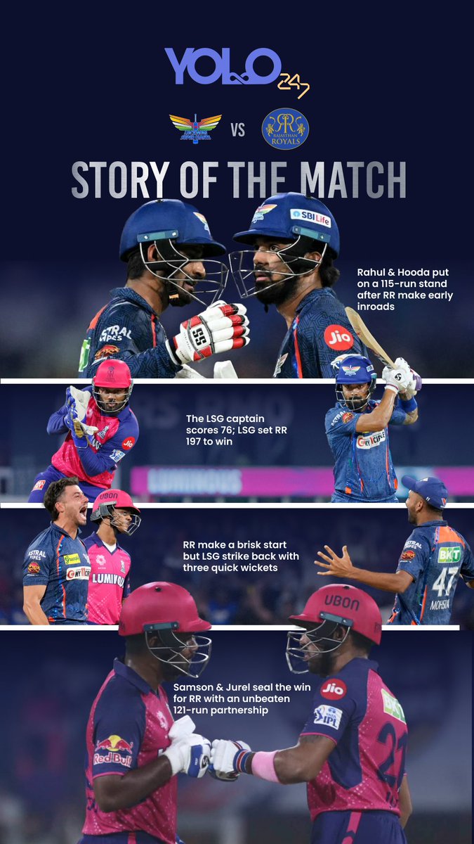 Samson & Jurel put LSG to sword in Lucknow. #IPL #IPL2024 #LSGvRR #LSGvsRR #RRvsLSG #SanjuSamson