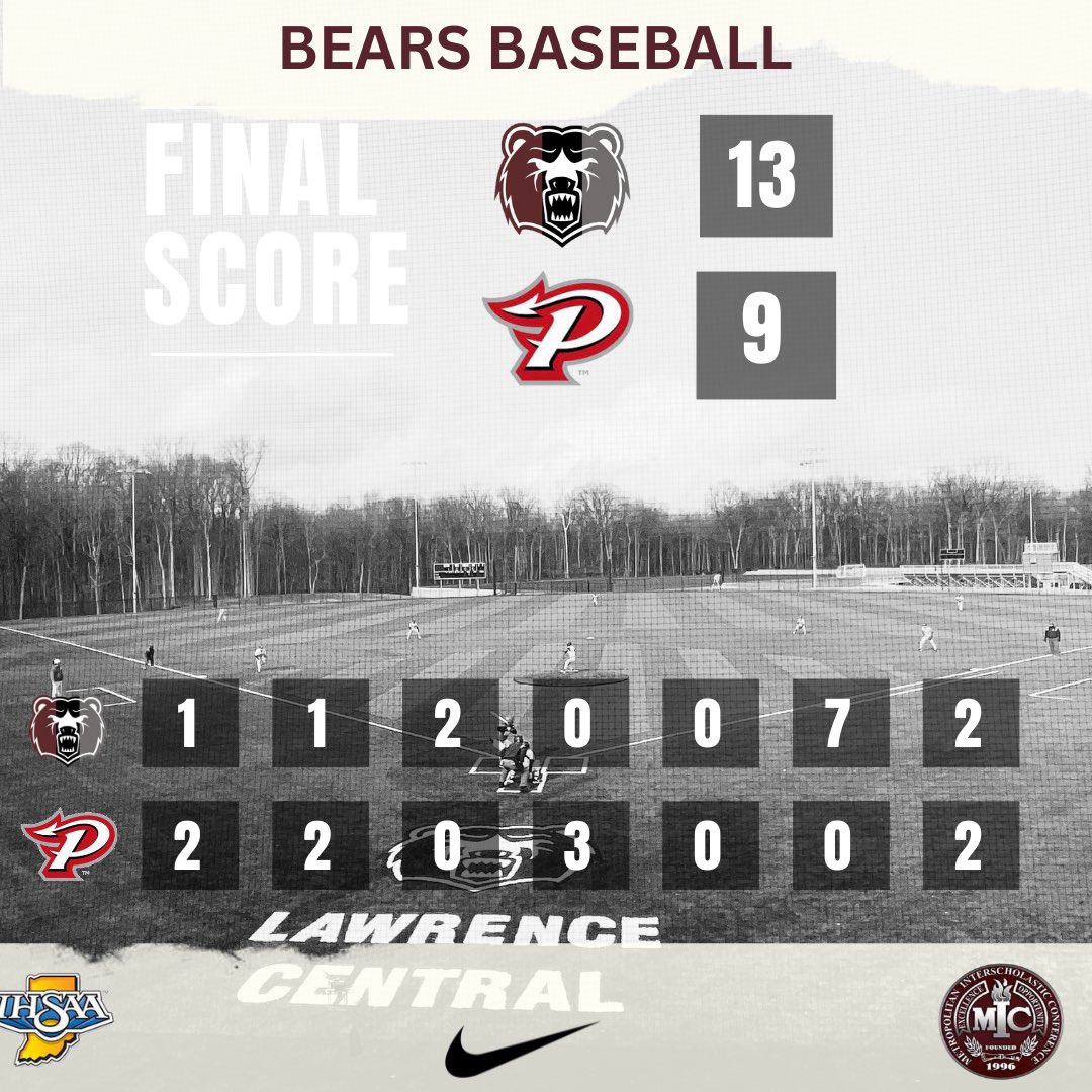 Bears win! Next game: Monday vs Herron and it’s Senior Night.