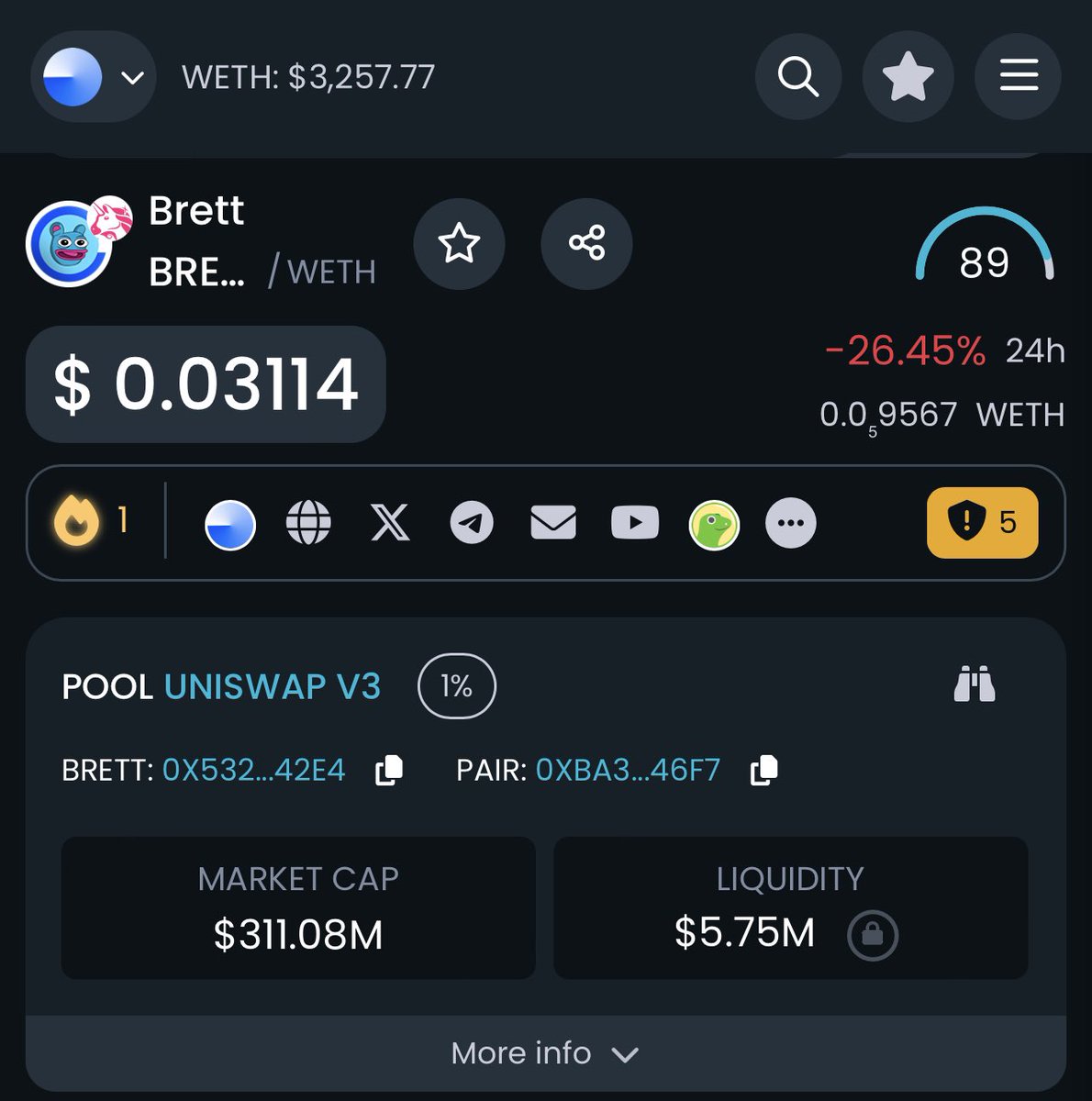 Boutta buy another $50,000 into $BRETT around 300M Thanks for the dip boyz When this crosses into the billions I’ll be up many more salaries You can work for a salary Or u can make a salary We boutta make them 🔥