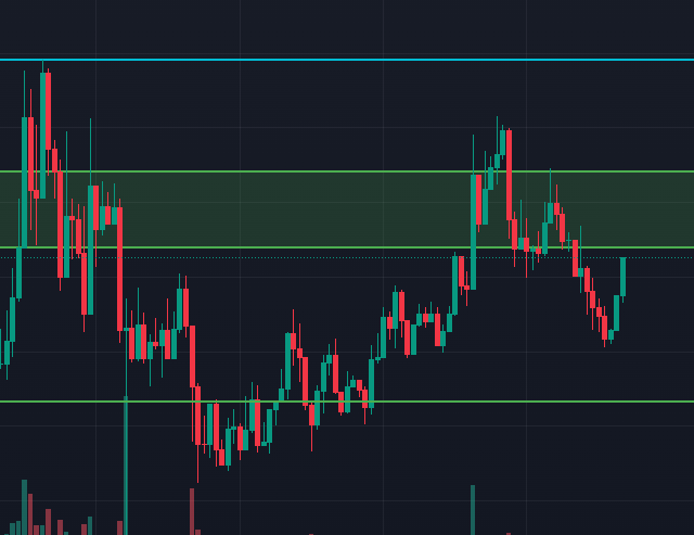 $APU BOTTOM IS IN

Time to run it turbo to $400M and then to a BILLION