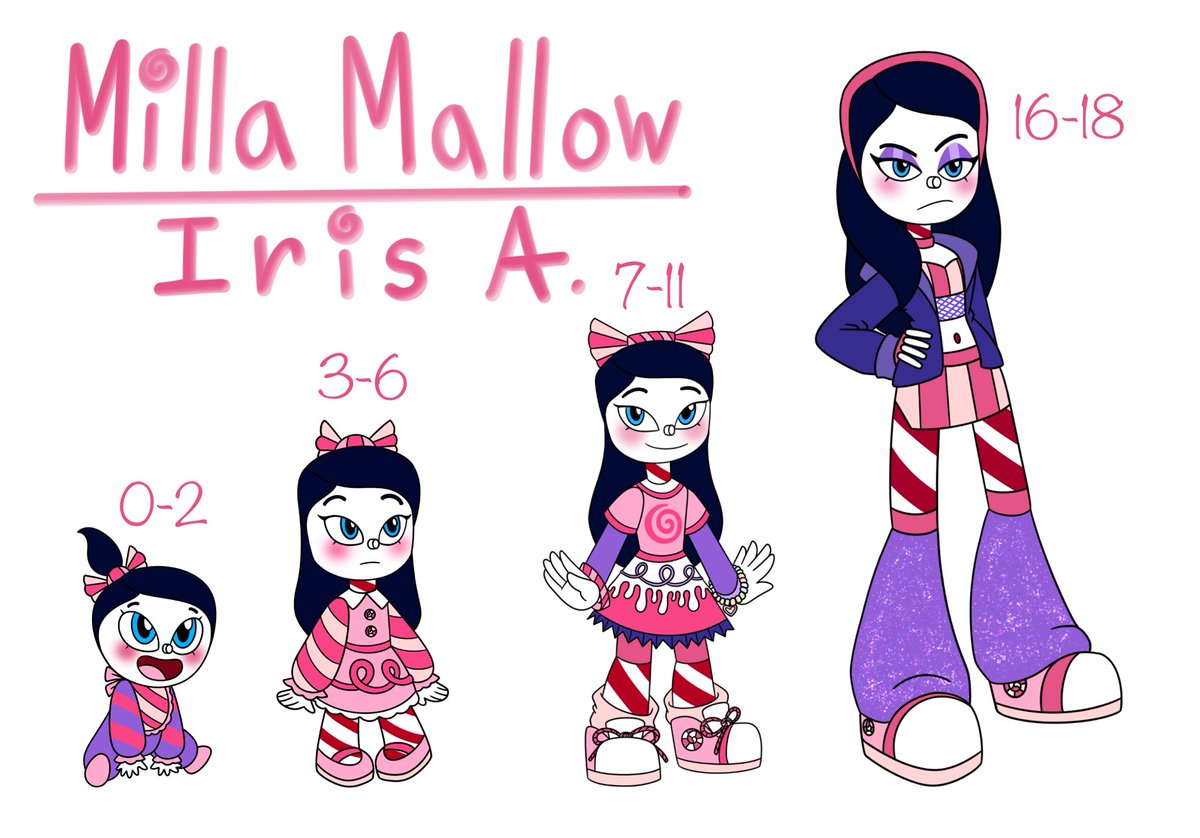 IrisAceves5's tweet image. 💜⚪️🩷Milla Mallow🩷⚪️💜 #Milla #legendsofoz #legendsofozocs #legendsofozfanart #legendsofozdorothysreturn @IrisAceves5