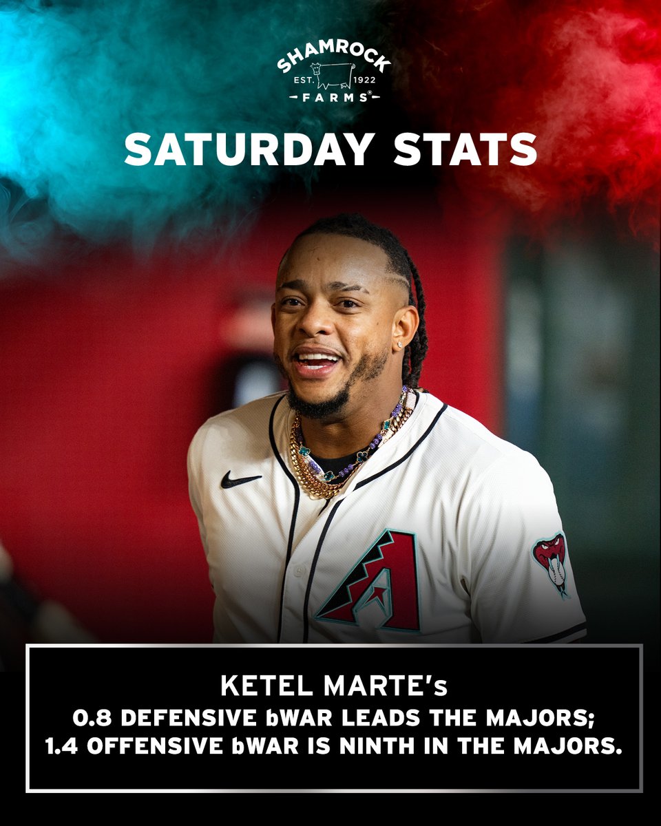Dbacks's tweet photo. M(arte)VP. https://t.co/EqHkQ44kxi