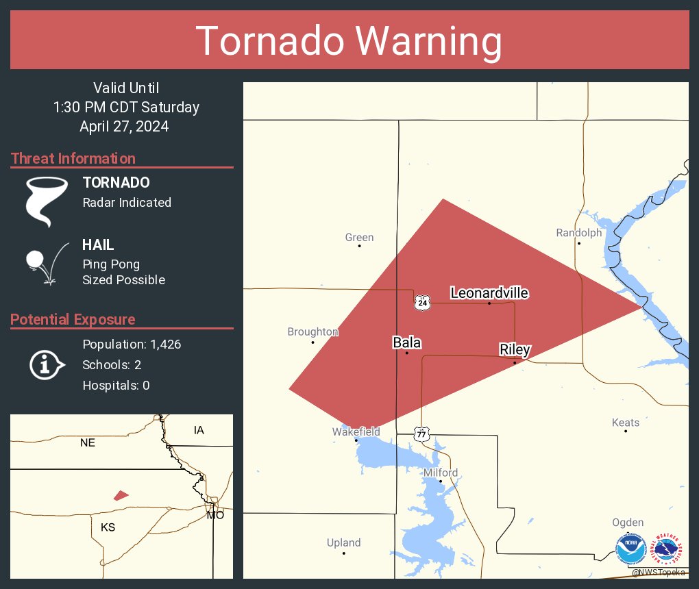 NWS Topeka tweet media