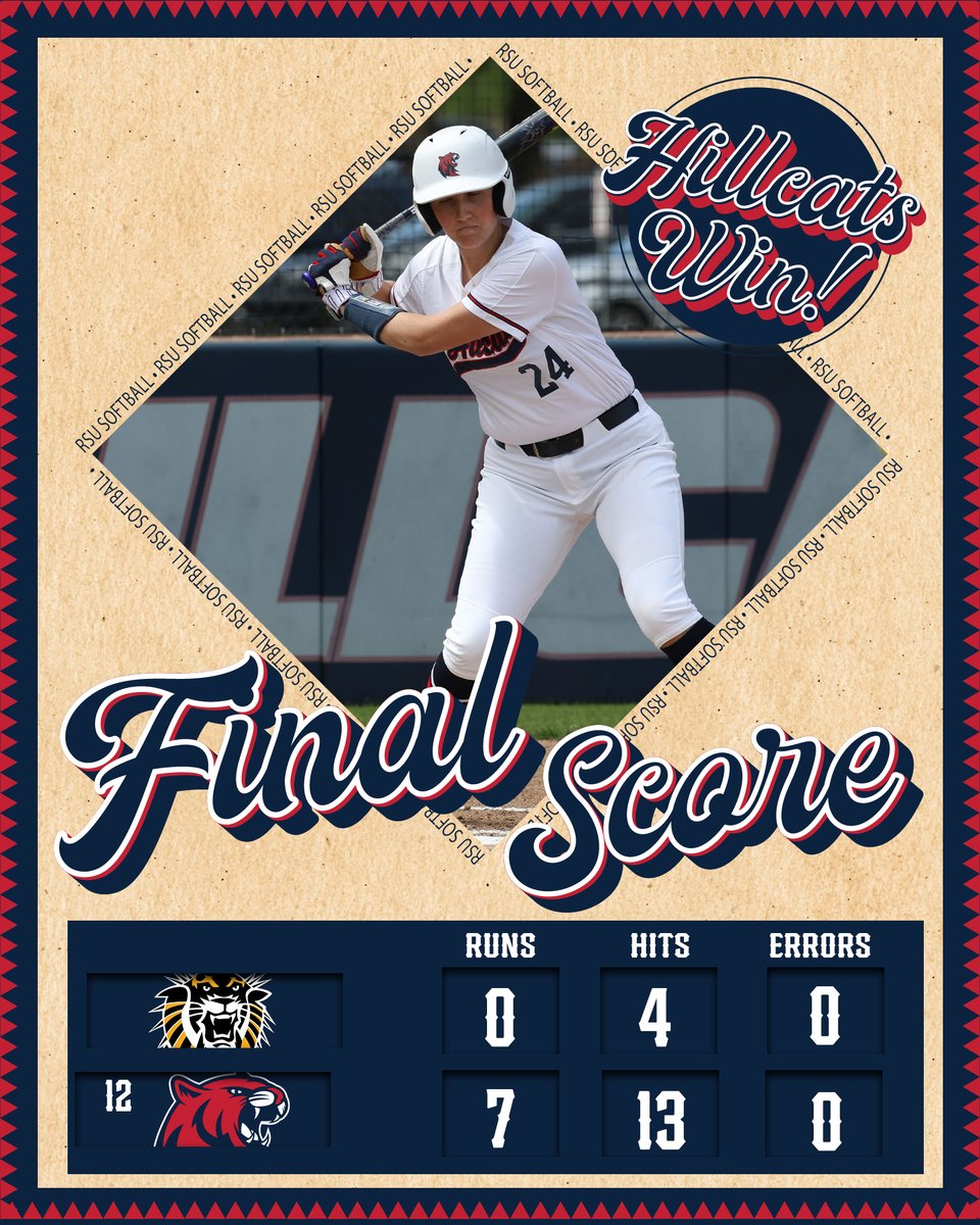 Hillcats dominate game 1 on Senior Day against Fort Hays State 7-0! Abbey Rogers had a monster day at the plate launching 2 HRs and totaling 5 RBI! #ForTheRedAndNavy