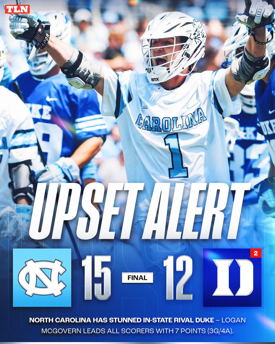 🚨 TAR HEEL STUNNER! 🚨

<a href="/UNCMensLacrosse/">UNC Men's Lacrosse</a> picked up its FIRST conference win of the year, shocking a heavily favored <a href="/DukeMLAX/">Duke Men's Lacrosse</a> team in the regular-season finale 🤯