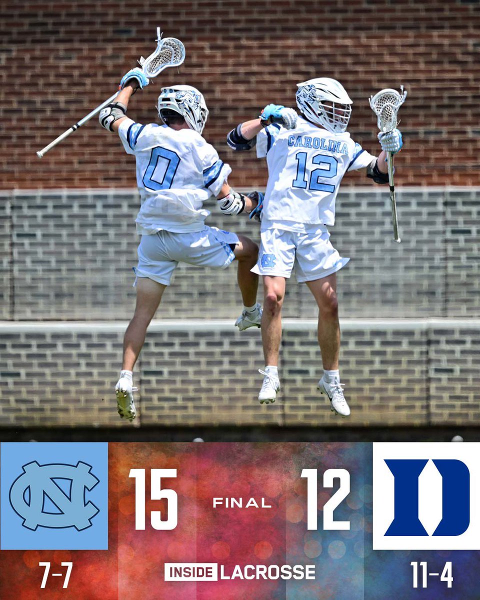 FINAL: @UNCMensLacrosse give themselves a chance at an ACC Tournament berth! McGovern 7 points (3G, 4A) and Pietramala (4G, 1A) plus 15 Krieg stops help the Heels shock their rivals. IL Scoreboard: insidelacrosse.com/league/DI/scor…