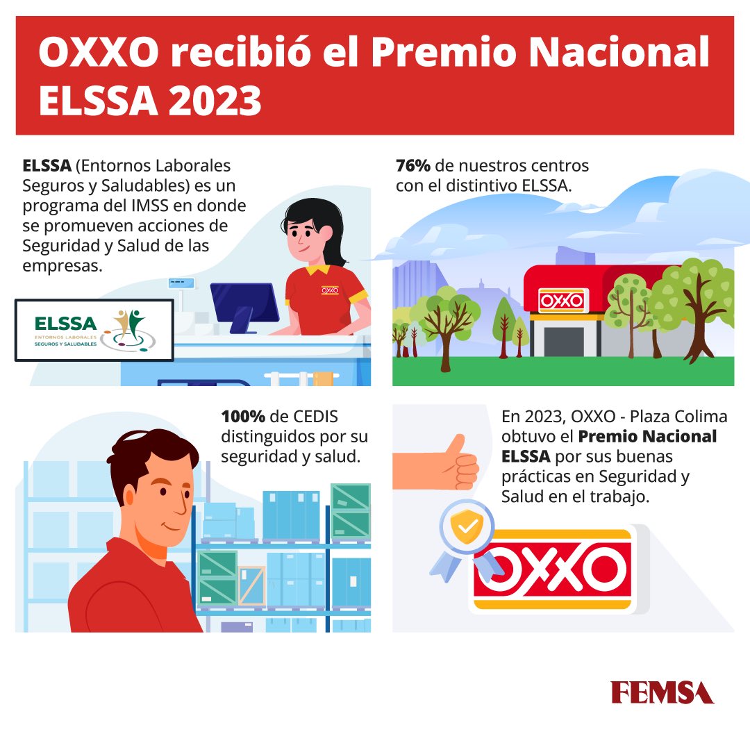 ¡En @Tiendas_OXXO seguimos avanzando en materia de seguridad y salud! 🤓🙌 Estamos felices de anunciar que fuimos galardonados con el distintivo ELSSA 2023 por nuestras buenas prácticas. Este reconocimiento es otorgado a empresas comprometidas con la creación de entornos…