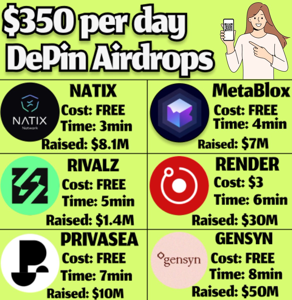 I make $350+ per day with $0 cost on my phone! It's new meta - DePin technology All you need is to use the right apps Top 6 apps for passive income👇🧵