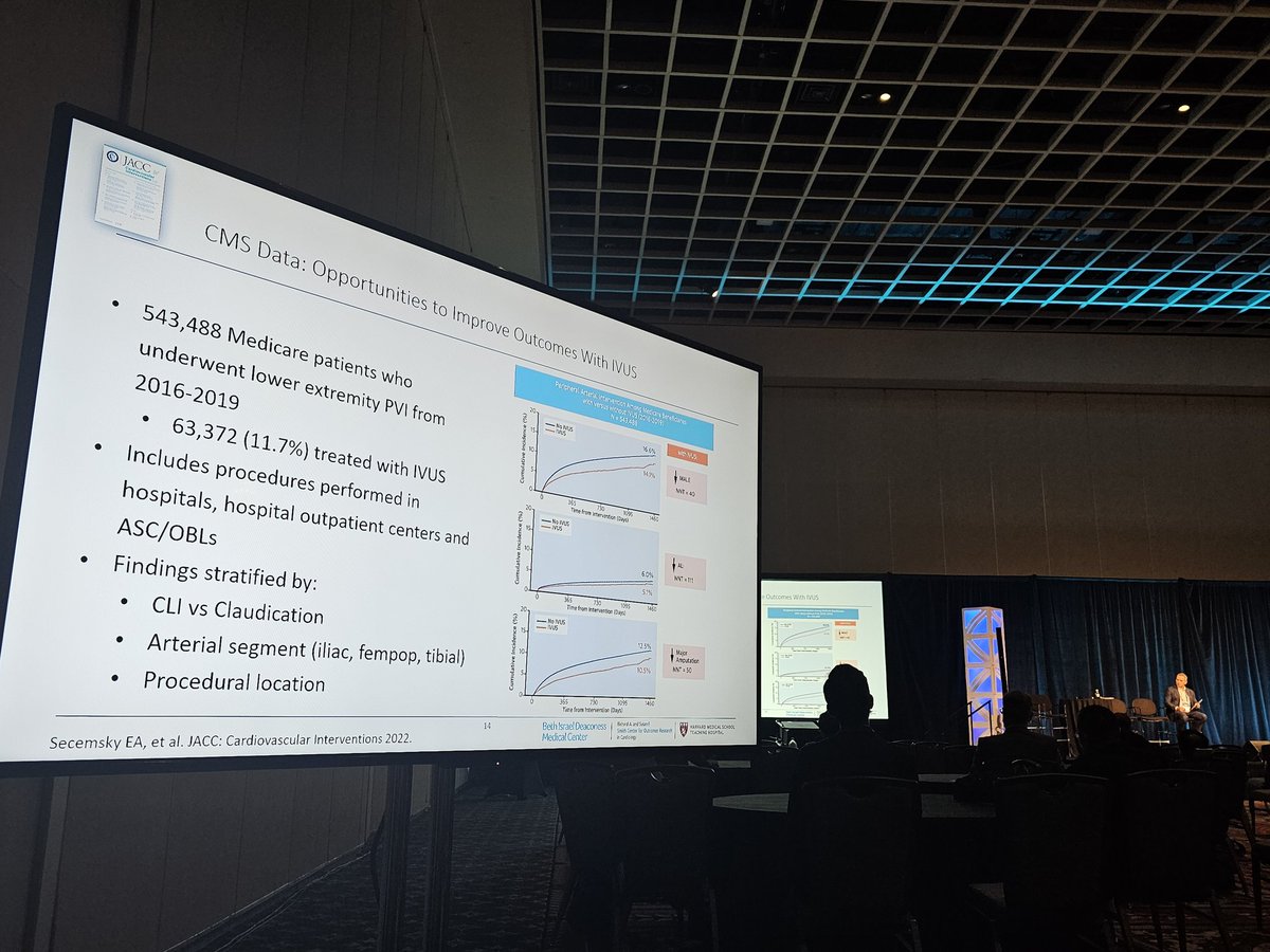 Dr Chris Kwolek addressing #vascular controversy regarding IVUS use in #outpatient space using CMS data