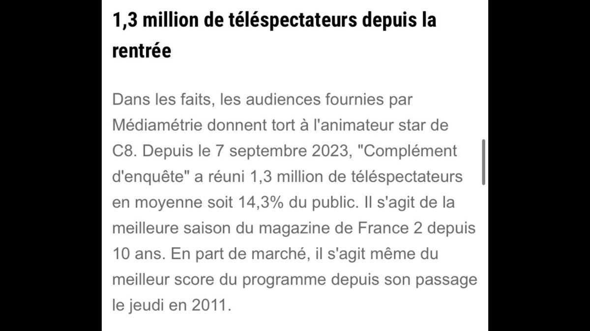 Hanouna factchecké par Ozap : « Dans les faits, les audiences fournies par Médiamétrie donnent tort à l'animateur de C8. Depuis 2023 #ComplementDenquete a réuni 1,3 million de téléspectateurs en moyenne soit 14,3% du public. C’est la meilleure saison du magazine depuis 10 ans »