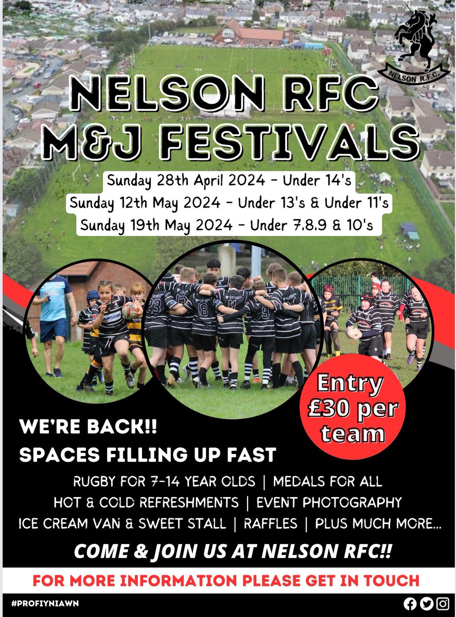 Nelson RFC Mini & Juniors tweet media