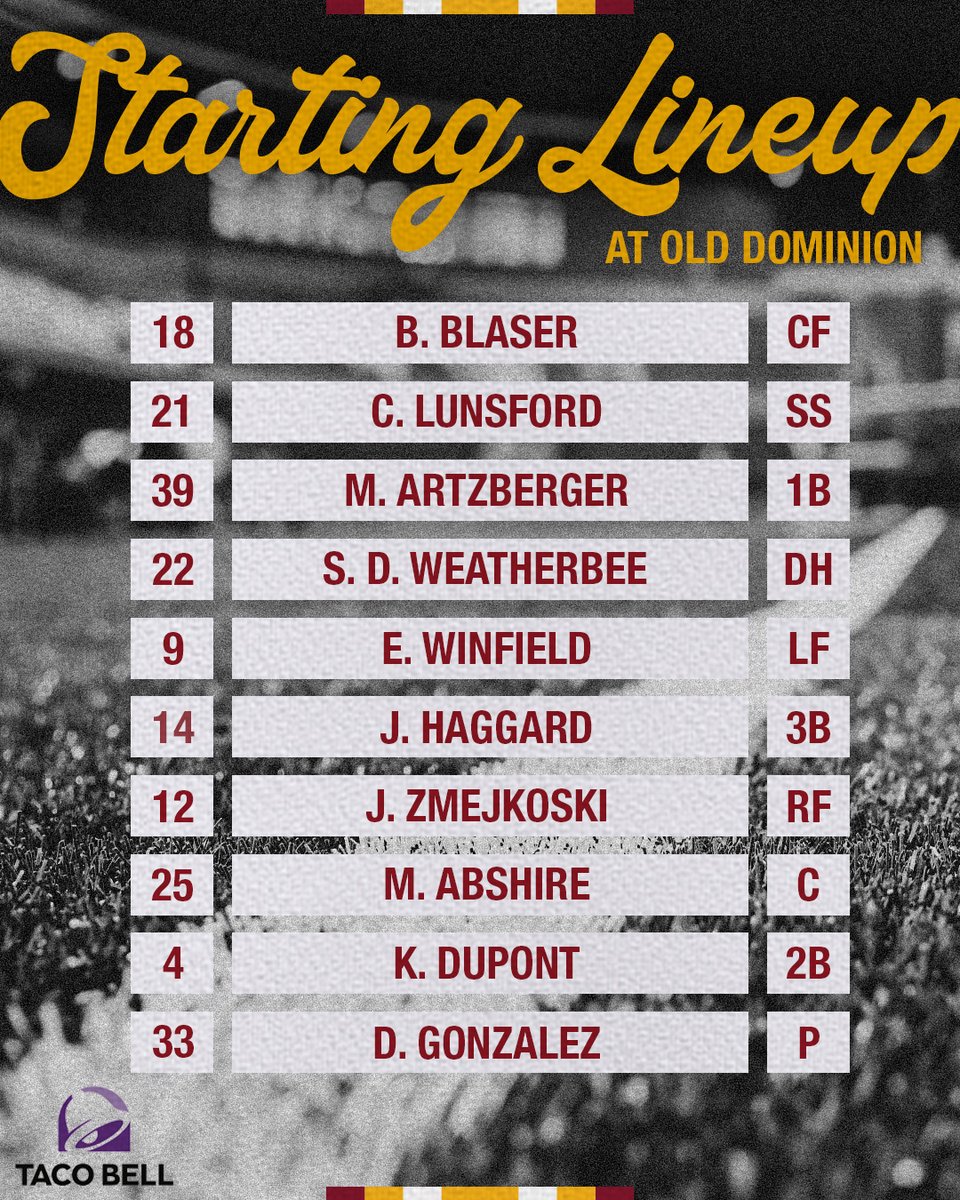 Lineup No. 42

#GotYourSix | #ULMvsODU | #SunBeltBSB