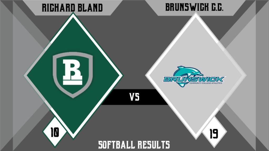 Softball drops their final game of the regular season. They will await other conference results this weekend to see if they make it into the Region 10 Tournament. 🥎
