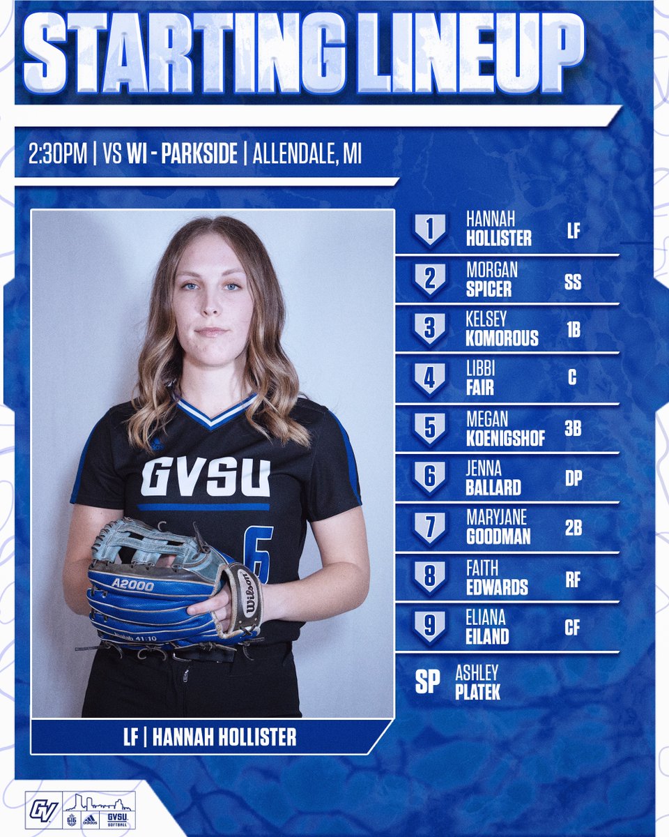 GVSU Softball tweet media