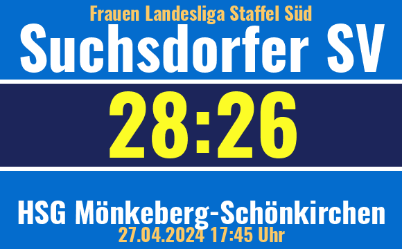 ssvkiel's tweet photo. Heimsieg! 28:26 für die 1.Frauen gegen HSG Mönkeberg-Schönkirchen ! Die Mannschaft gewinnt gegen die HSG Mönkeberg-Schönkirchen mit 28:26 (11:13) https://t.co/iMafGOEVeU https://t.co/7kpk3qFcwK
