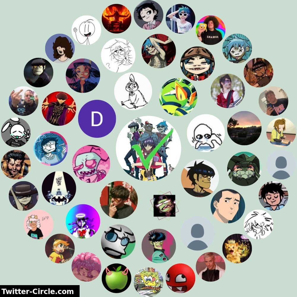 Cortez_TheRaven's tweet photo. My Twitter Interaction Circle

➡️ https://t.co/WiQijSBeQJ https://t.co/uFb3smh1E4