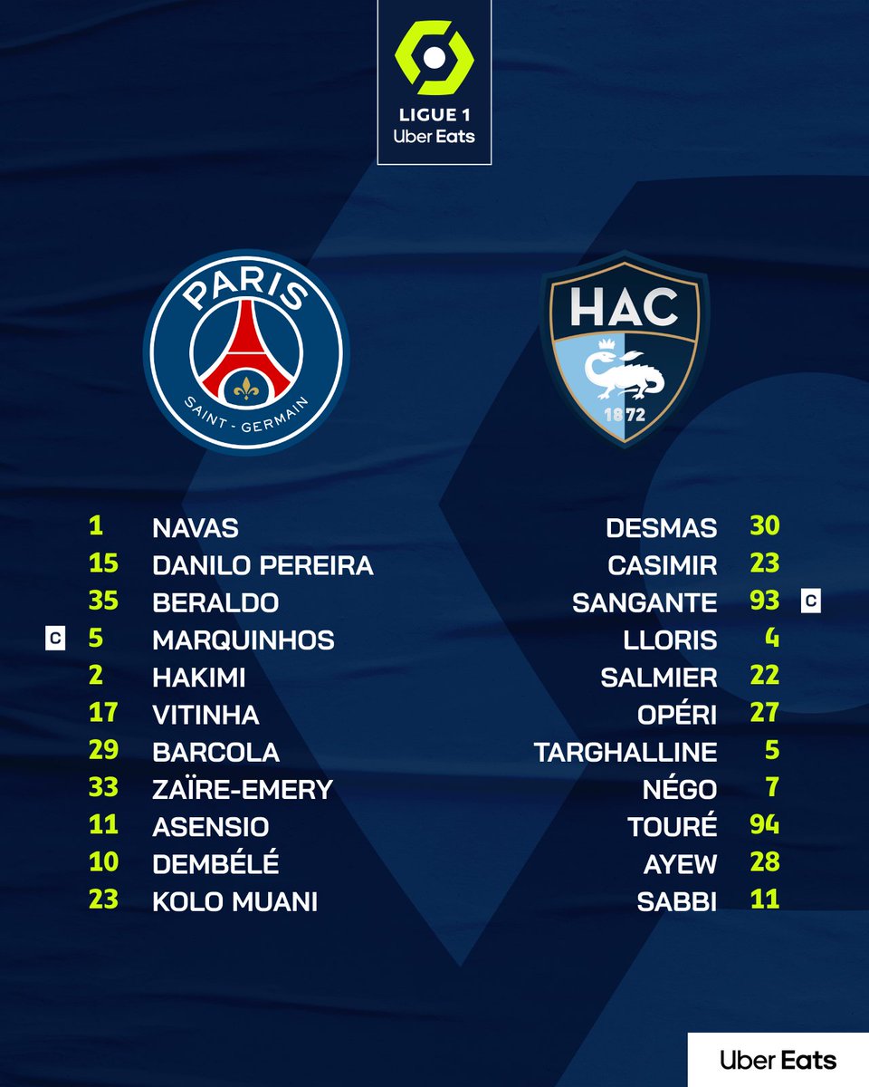 Que pensez-vous des compositions du @PSG_inside et du @HAC_Foot ? 👀 #PSGHAC