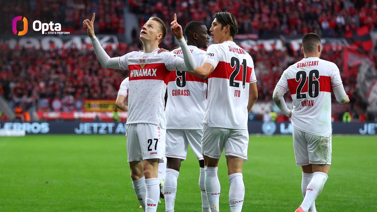 51 - With a combined 51 goals in this season's Bundesliga, Serhou Guirassy (25 goals), Deniz Undav (18) and Chris Führich (8) are the most prolific scoring trio in VfB Stuttgart's club history (previously 49 goals by Bobic, Élber and Balakov in 1996-97). Magical.