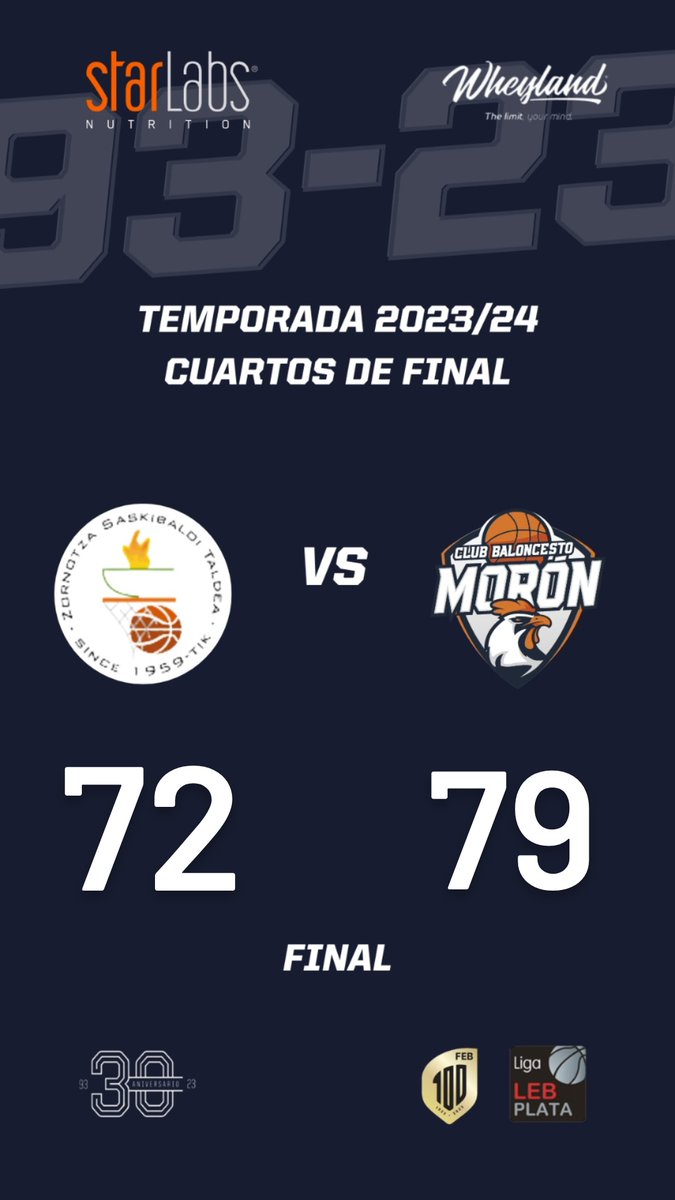 FINAL| @zornotzast vs CB STARLABS MORÓN