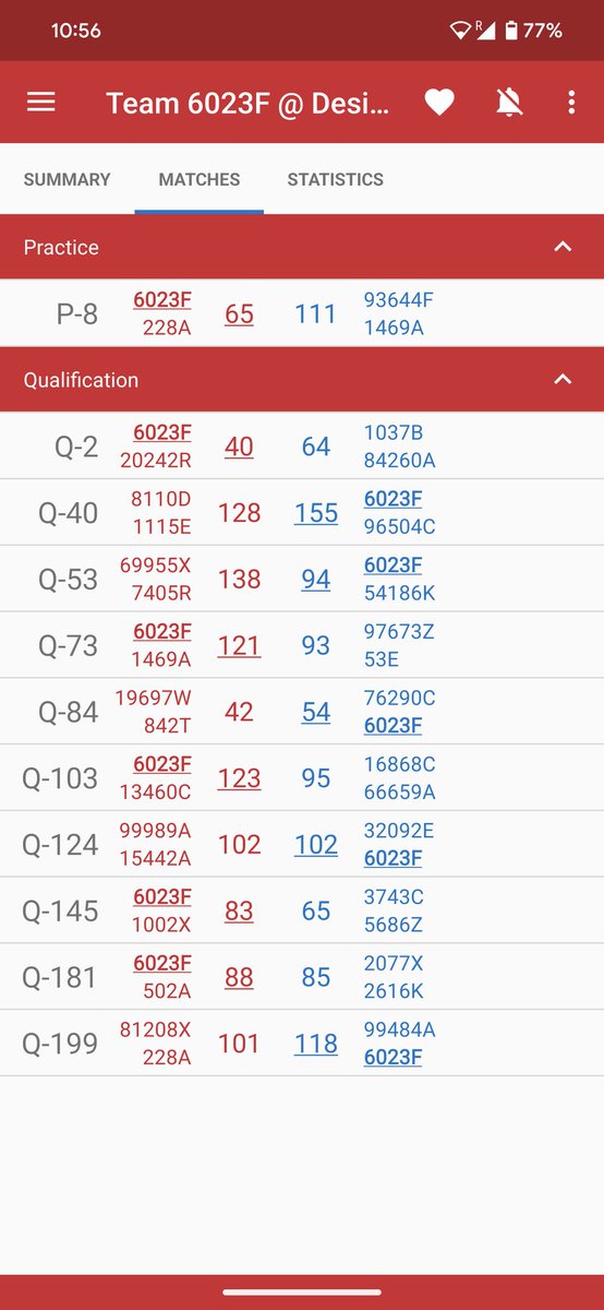 Stowe Physics tweet media