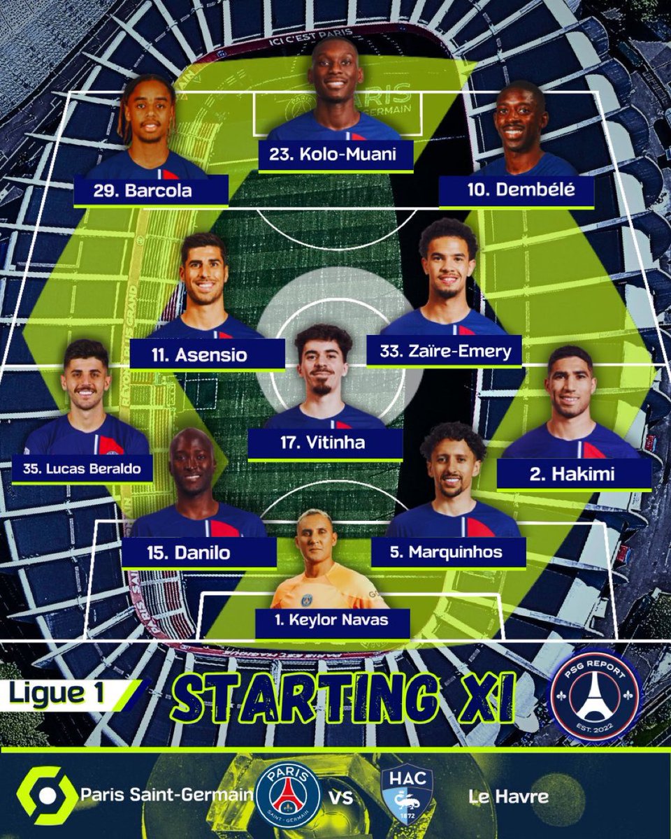 #AllezParis 🔴🔵